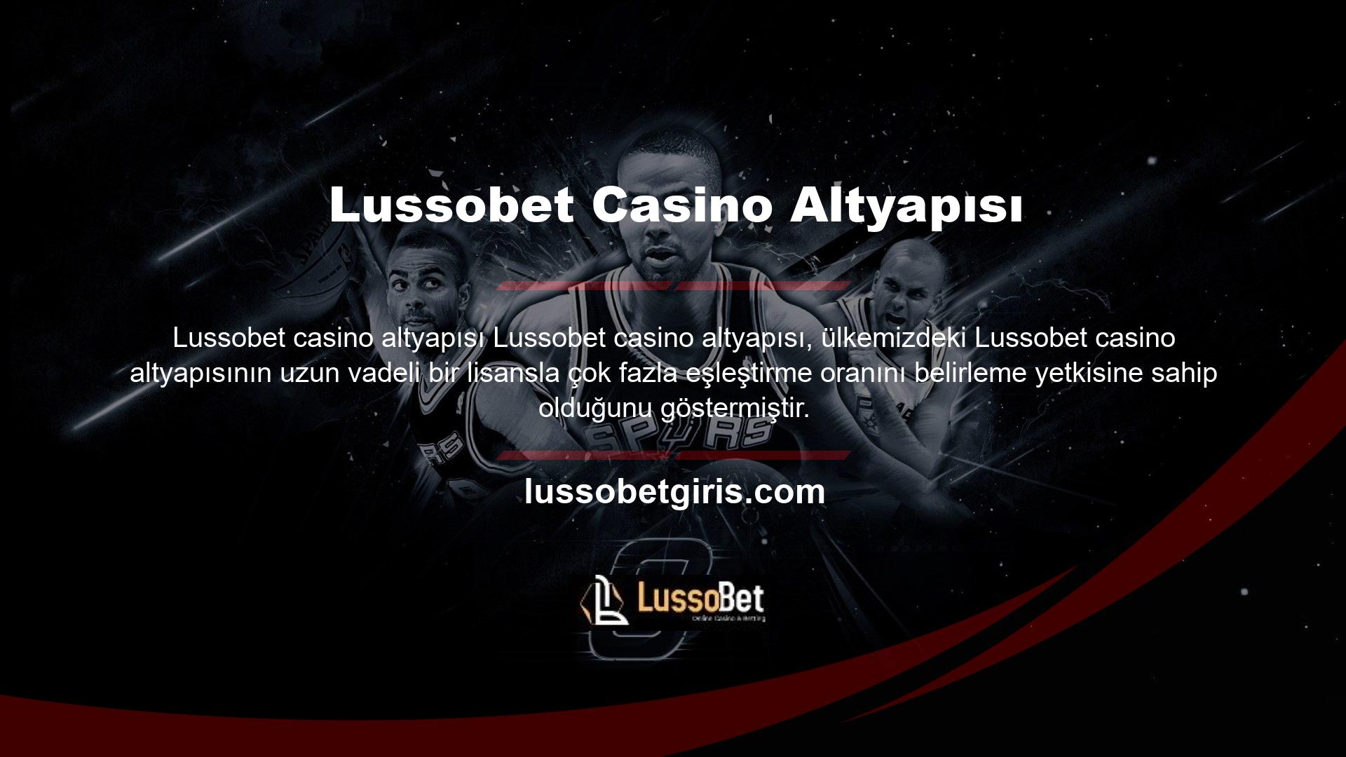 Lussobet Krallığı'ndaki canlı casinolar üzerine özel bir araştırma, sanal casinolar için farklı kaliteli menüler hazırladı